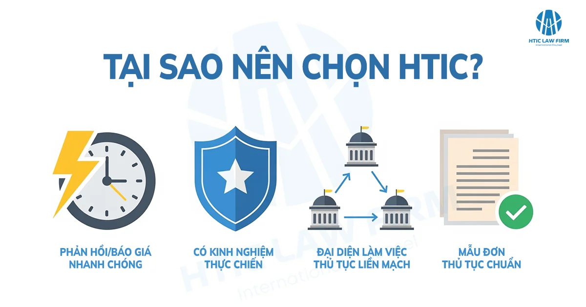 Tại sao nên chọn HTIC tư vấn đất đai?